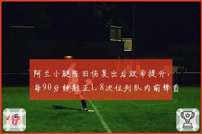 阿兰小腿陈旧伤复出后效率提升，每90分钟射正1.8次位列队内前锋首位